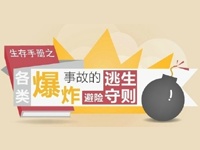 【科普】各類爆炸事故的避險(xiǎn)逃生守則！