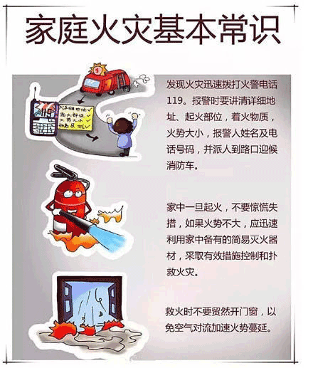 家庭火災(zāi)基本常識(shí)