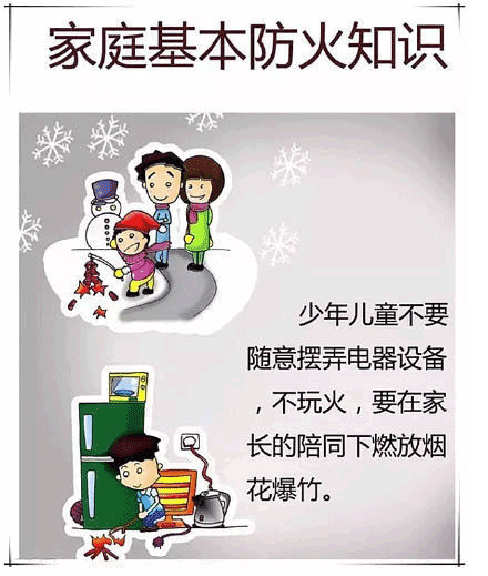 家庭火災(zāi)基本常識(shí)