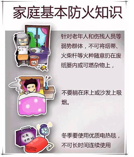 家庭火災(zāi)基本常識(shí)